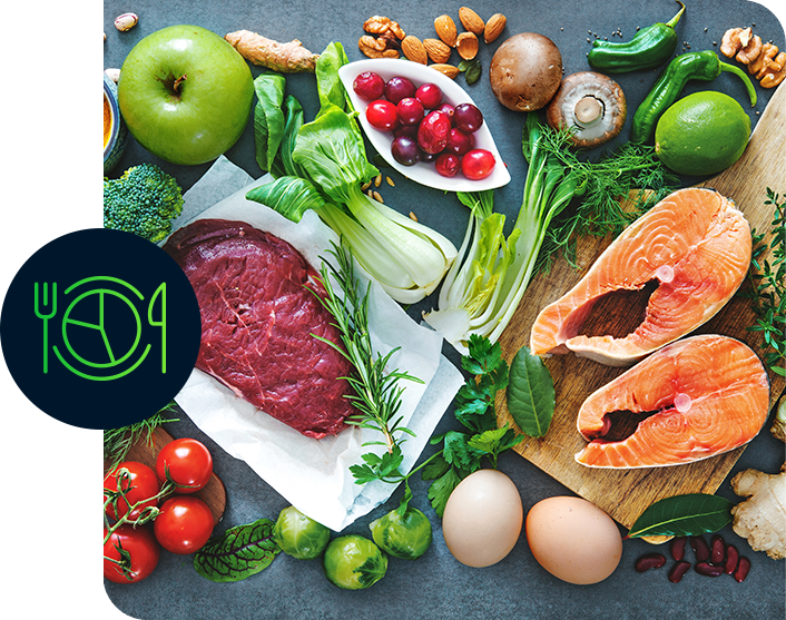 Körper und Ernährung